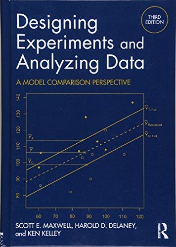 Designing Experiments and Analyzing Data: A Model Comparison Perspective (Third Edition)