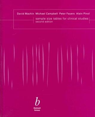 Sample Size Tables for Clinical Studies