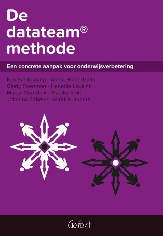 De Datateam Methode: Een Concrete Aanpak voor Onderwijsverbetering