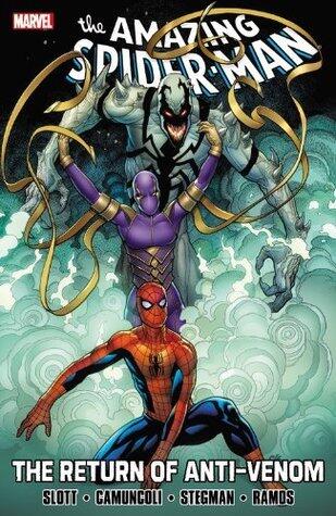 The Amazing Spider-Man: The Return of Anti-Venom