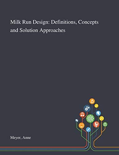 Milk Run Design: Definitions, Concepts and Solution Approaches