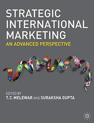 International Marketing Strategy