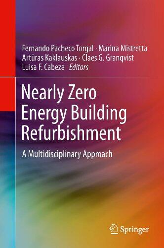Nearly Zero Energy Building Refurbishment: A Multidisciplinary Approach