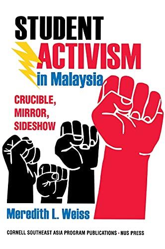 Student Activism in Malaysia: Crucible, Mirror, Sideshow