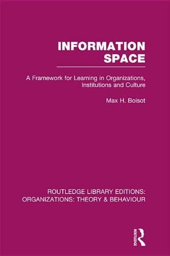 Information Space