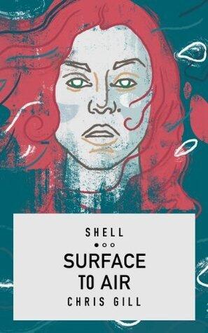 Shell: Surface to Air