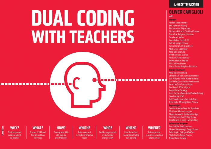 Dual Coding With Teachers