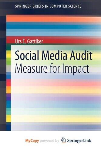 Social Media Audit: Measure for Impact