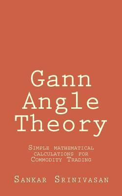Gann Angle Theory: Simple mathematical calculations for Commodity Trading