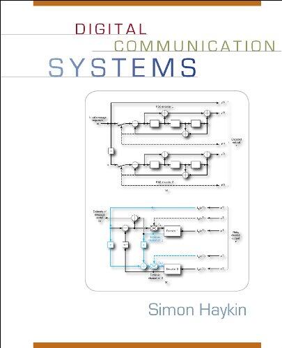 Digital Communication Systems