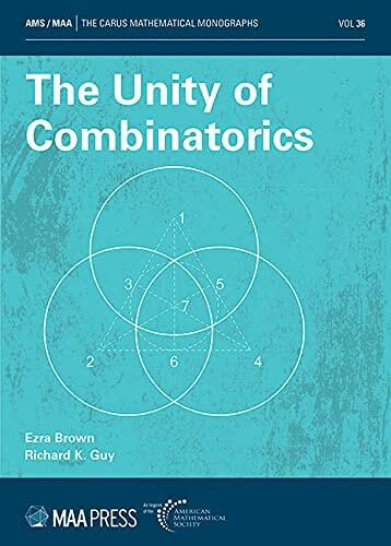 The Unity of Combinatorics