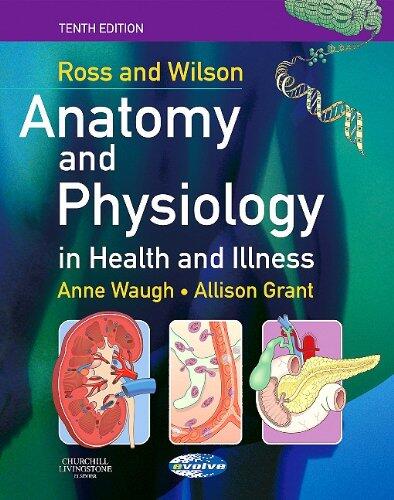 Ross and Wilson Anatomie En Fysiologie in Gezondheid En Ziekte