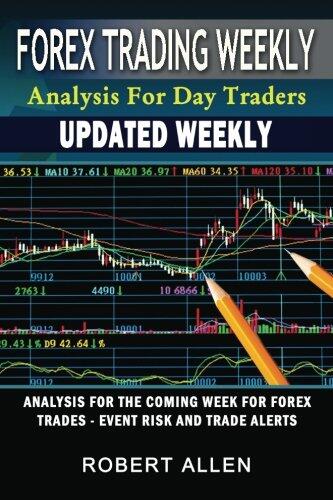 Forex Trading Weekly: Analysis For Day Traders: Forex Trades - Event Risk And Trade Alerts
