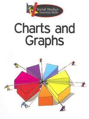 Charts and Graphs