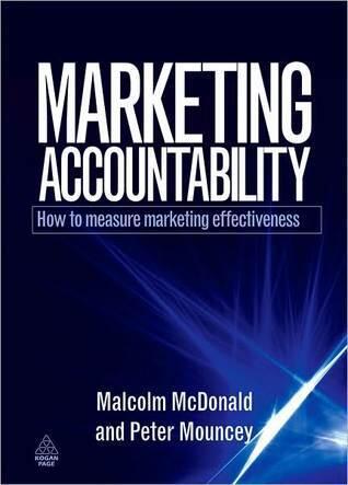 Marketing Accountability: How to Measure Marketing Effectiveness