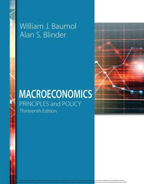 Macroeconomics: Principles and Policy