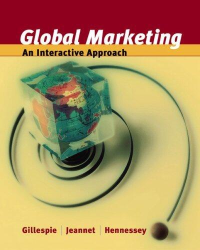 Global Marketing