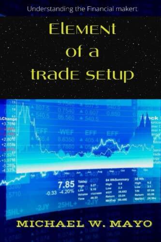 ELEMENT OF A TRADE SETUP: Reference Points in Institutional Order Flow