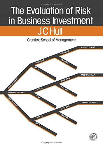 The evaluation of risk in business investment