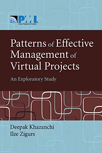 Patterns of Effective Management of Virtual Projects