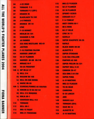 All The World's Fighter Planes 2004