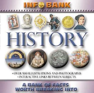 History: Info Bank: A Bank of Facts Worth Breaking Into