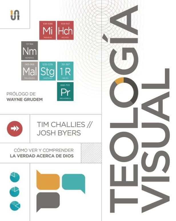 Teología visual: Cómo ver y comprender la verdad acerca de Dios