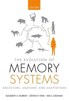 The Evolution of Memory Systems: Ancestors, Anatomy, and Adaptations