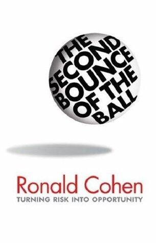The Second Bounce Of The Ball: Turning Risk into Opportunity