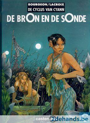 De bron en de sonde