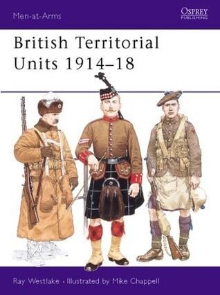 British Territorial Units 1914-18