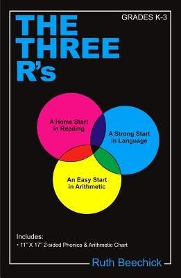 The Three Rs