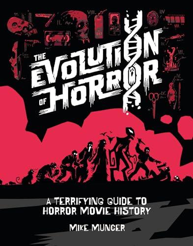 The Evolution of Horror: A Terrifying Guide to Horror Movie History