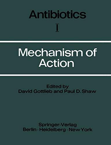 Mechanism of Action