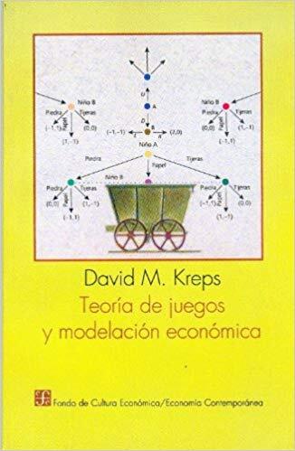 Teoría de juegos y modelación económica