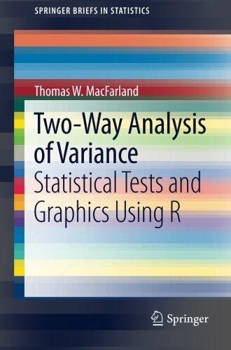 Two-Way Analysis of Variance: Statistical Tests and Graphics Using R (SpringerBriefs in Statistics)