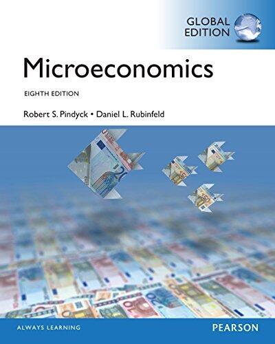 Microeconomics