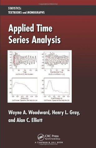 Applied Time Series Analysis