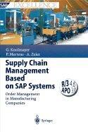 Supply Chain Management Based on SAP Systems (02)