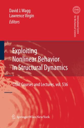 Exploiting Nonlinear Behavior in Structural Dynamics