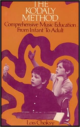 Kodaly Method: Comprehensive Music Education from Infant to Adult