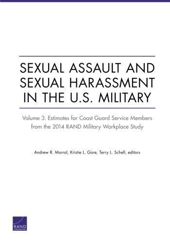 Sexual Assault and Sexual Harassment in the U.S. Military (Volume 3): Estimates for Coast Guard Service Members from the 2014 RAND Military Workplace Study