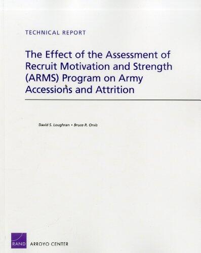 The Effect of the Assessment of Recruit Motivation and Strength Program on Army Accessions and Attrition