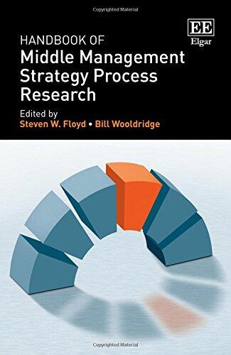 Handbook of Middle Management Strategy Process Research