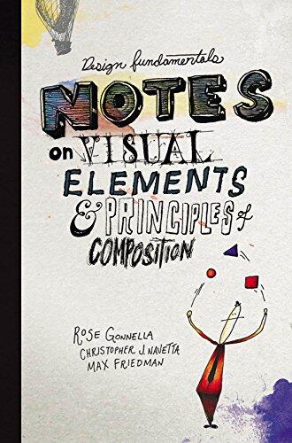 Design Fundamentals: Notes on Visual Elements and Principles of Composition