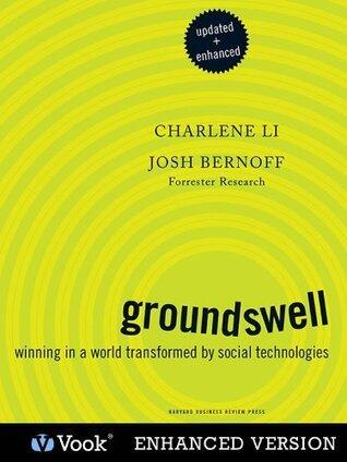 Groundswell