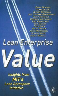 Lean Enterprise Value: Insights from Mit's Lean Aerospace Initiative