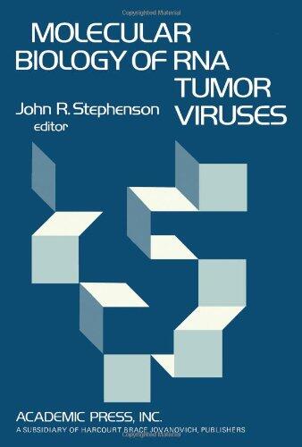Molecular biology of RNA tumor viruses