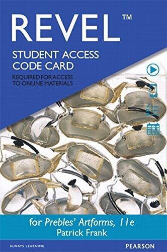 Revel for Prebles' Artforms Access Card