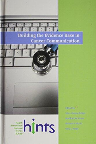 Building the Evidence Base in Cancer Communication